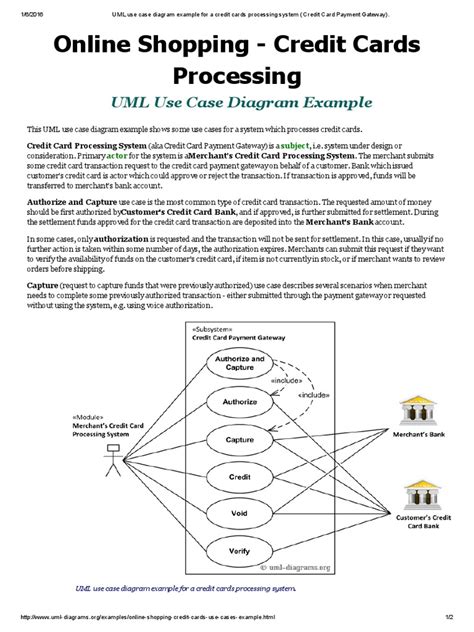 Image result for Online Payment System Use Case Diagram