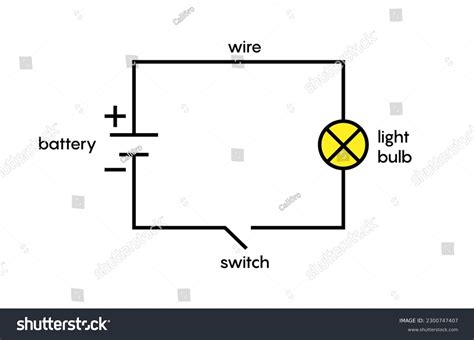 Image result for Diagram SC Circuit Simple