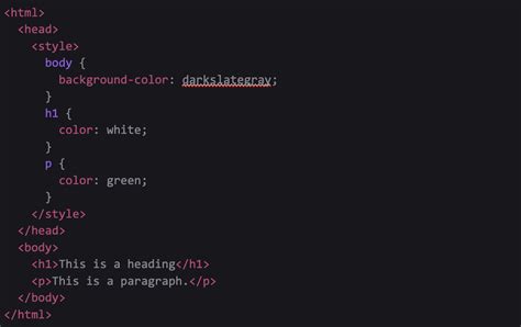 Image result for Professional CSS Code