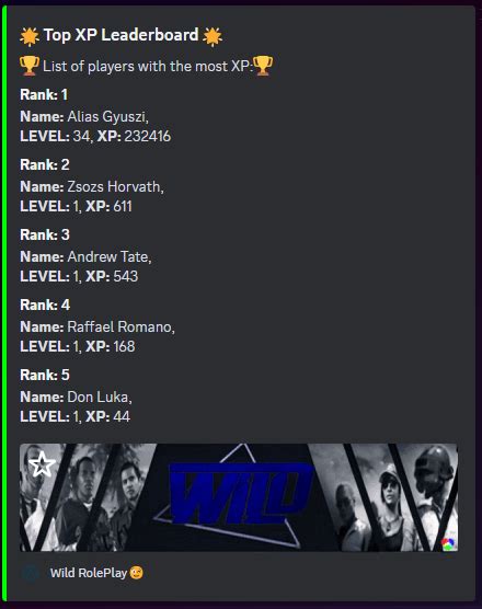 Image result for Fivem Level System