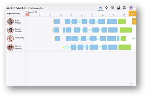 Image result for Oracle Field Service Cloud