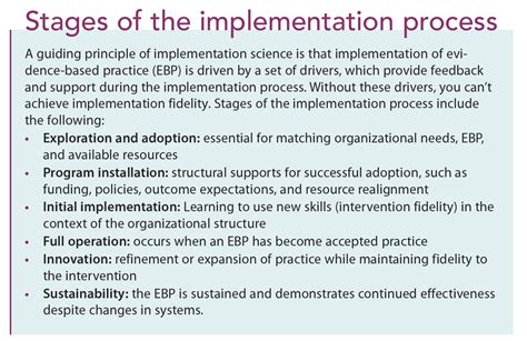 Image result for Implementation Science Framework