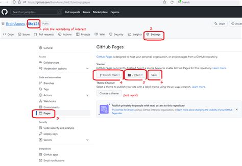 Image result for Category Page GitHub HTML/CSS