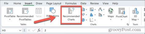 Image result for How to Use Multi Select in Excel From Button Showing a Graph