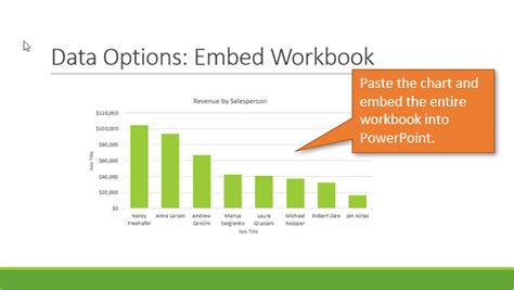 Afbeeldingsresultaten voor How to Embed Excel Sheet in Website
