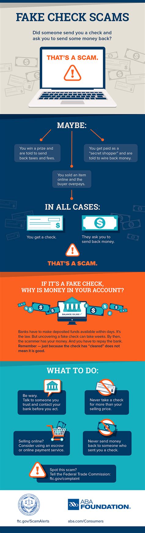Image result for Break Checking Scam