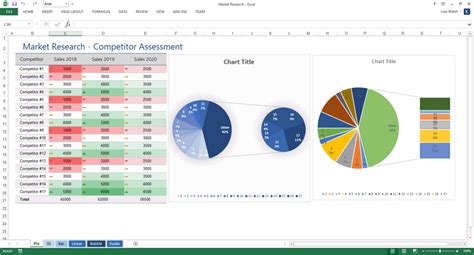 Image result for Market Share Excel Template