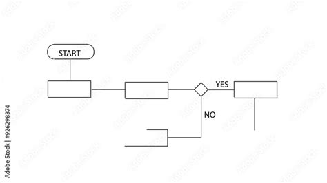 Image result for Decision Block in Flowchart