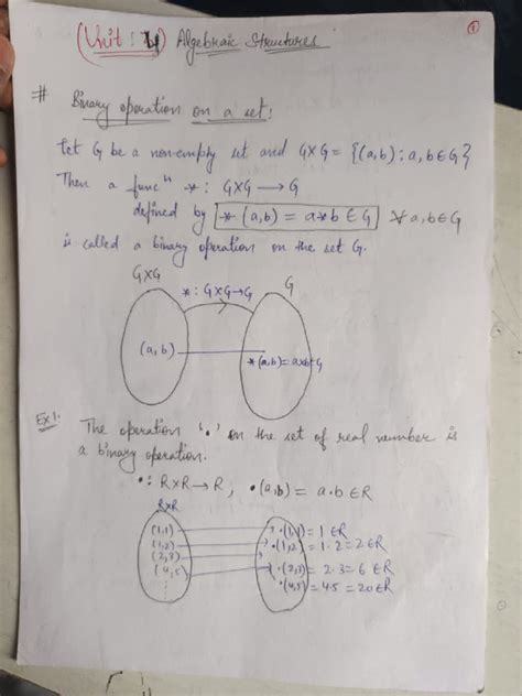 What Is Algebraic Structure に対する画像結果