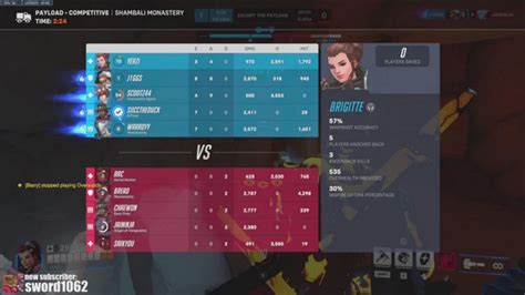 Image result for Ecoblitz Streamer