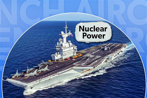 Image result for Jet Engine Compressor