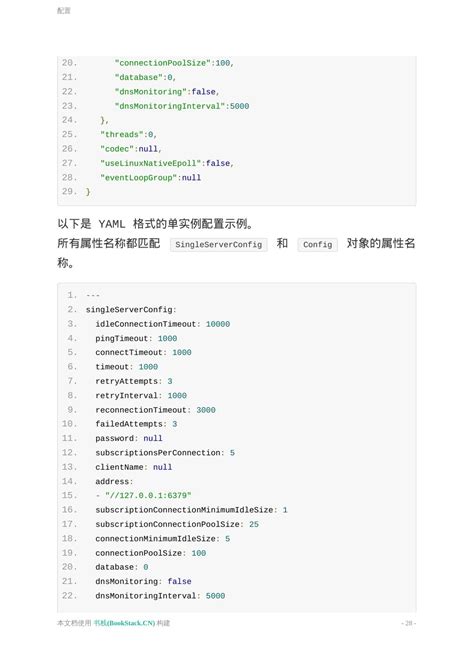 Redisson Java に対する画像結果