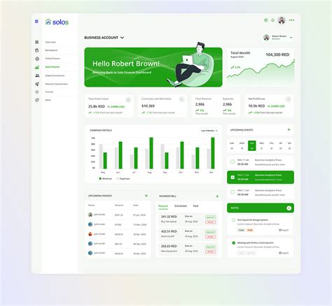 Image result for Dashboard Business