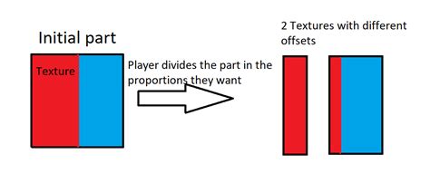 How to Split Parts in Roblox Stdio に対する画像結果