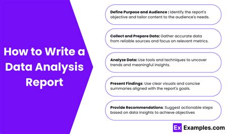 Image result for Data Analysis Report Example