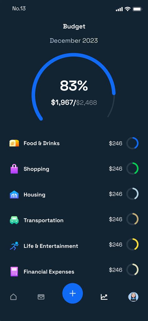 Image result for Money Transaction Apps Templates React JS