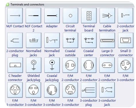 Toradh íomhá ar Terminals in Circuit Diagram