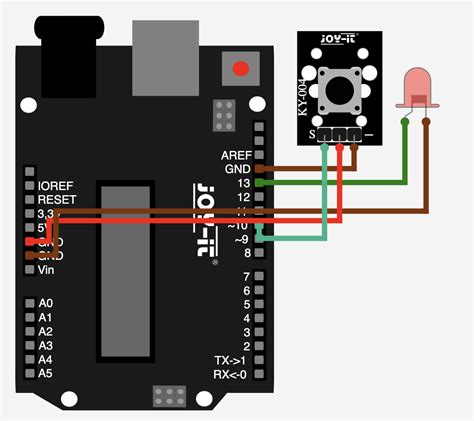 Toradh íomhá ar Ky004 Push Button Module