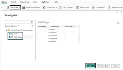 Image result for Funnel Chart Custom Visual in Power Bi