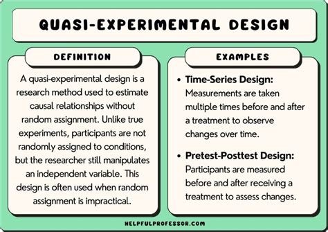Image result for Quasi-Experimental Research