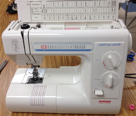 Image result for Janome Sewing Machine Front Parts