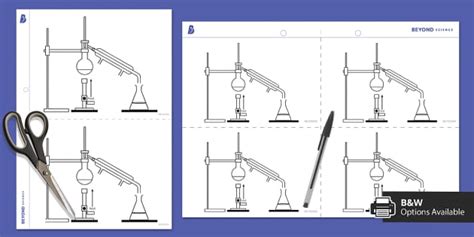 Toradh íomhá ar Block Flow Diagram of Distillation