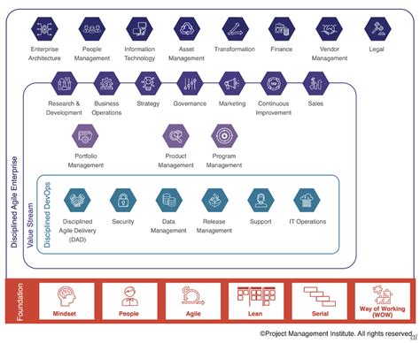 Circle Genrating DDA に対する画像結果
