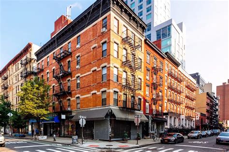 Image result for Point Perspective City