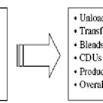 Image result for Input/Output Interface Images of Shop Software
