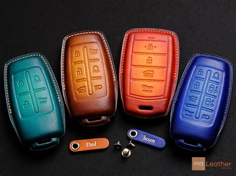 Image result for GV60 Smart Key FOB