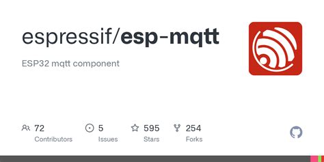 ESP Easy MQTT に対する画像結果