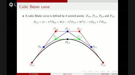 Python Bezier Curve Fit Line Segments에 대한 이미지 결과