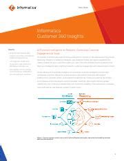 Toradh íomhá ar Informatica Customer 360 Logo