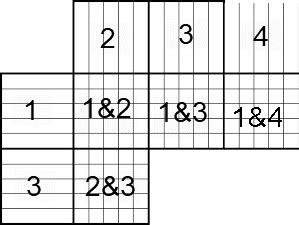 How to Do a Logic Grid に対する画像結果