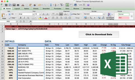 Image result for Share Market Analysis in Excel