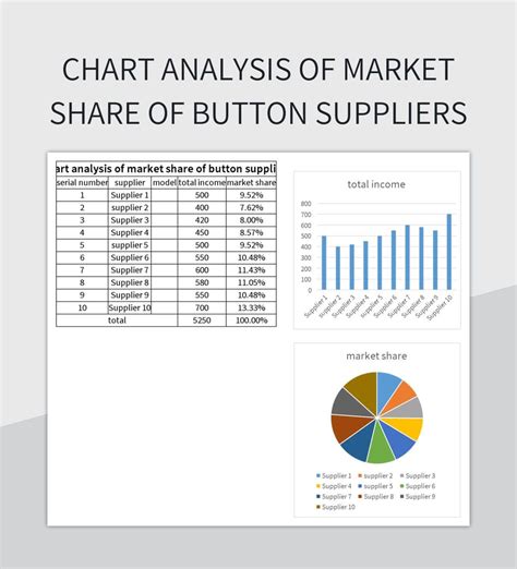 Image result for Market Share Excel Template