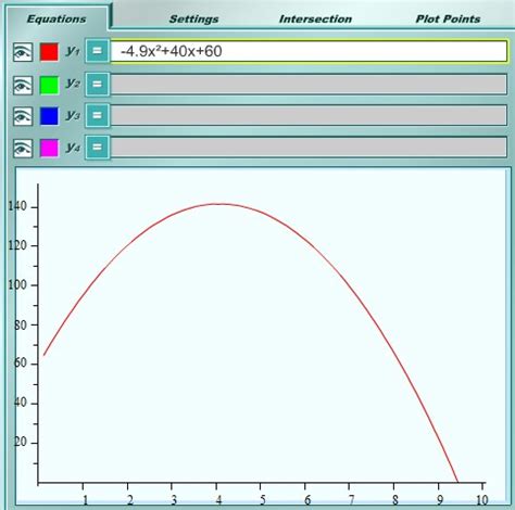 Image result for Functions S Samples in Real Life