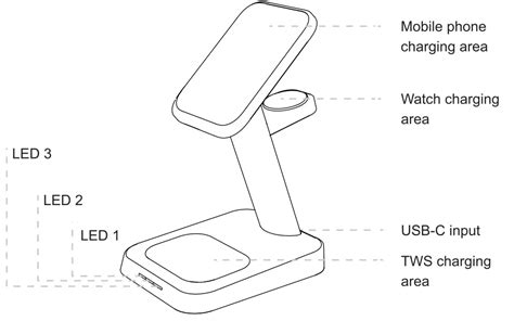 Afbeeldingsresultaten voor Compastible Items