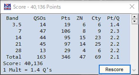 Criteria Cwk に対する画像結果