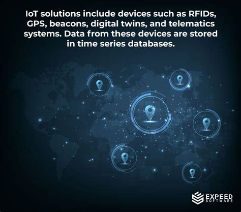 Image result for How Is Time Stored in Database