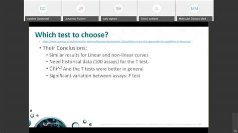 Image result for Parallel Line Analysis GraphPad