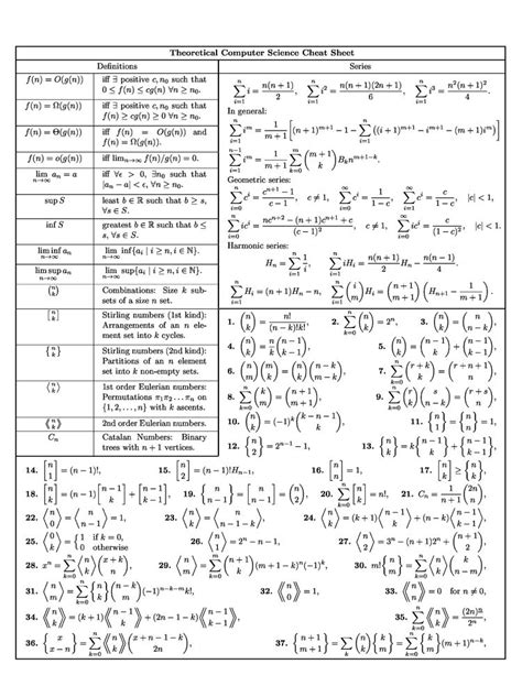 Image result for Sets Formula Sheet