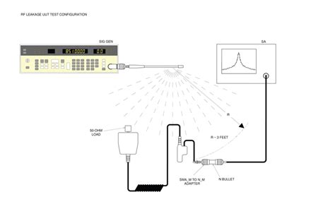Image result for Visio Technical Diagrams