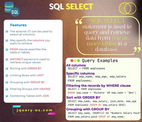 SQL Compound SELECT Statement に対する画像結果