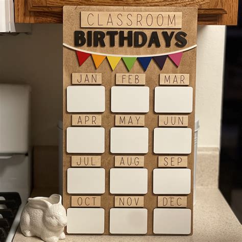 Image result for How to Make a Birthday Chart