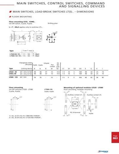 Image result for Sw30 AC Control Light
