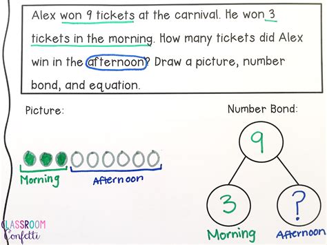 Image result for What Is Problem Solving in Mathematics