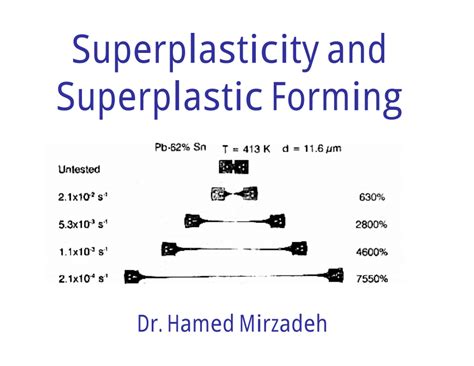Image result for Super Forming