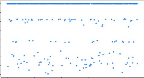 Toradh íomhá ar Input Data Files Icon