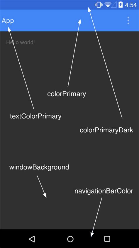 Image result for Material Design Drop Down Android Studio